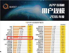 2204在线视频,揭秘虚拟现实世界的奇幻之旅