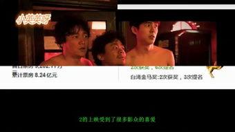 动漫啪一啪在线视频,激情四溢的视觉盛宴  第2张